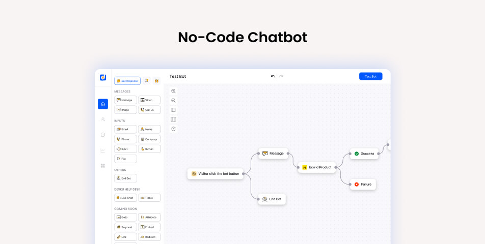 Build no-code chatbot for effortless use