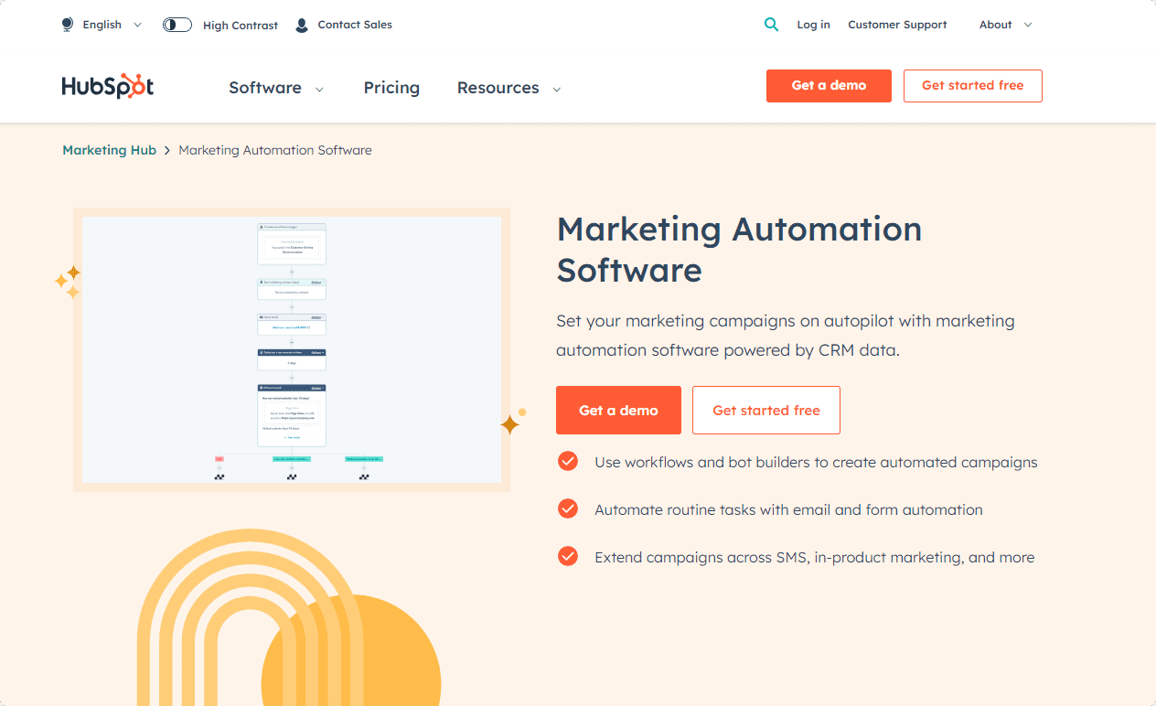 Hubspot marketing automation