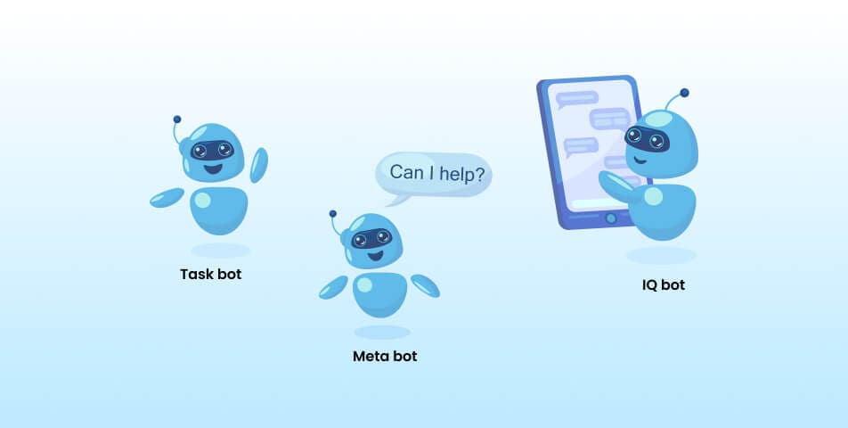 What are the various types of bots and their use case?