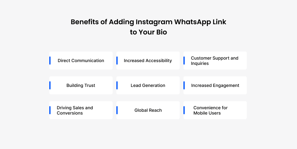 Benefits of adding instagram whatsapp link to your bio