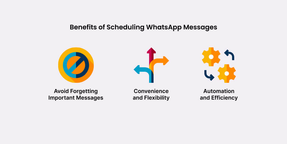 Benefits of scheduling whatsapp messages: