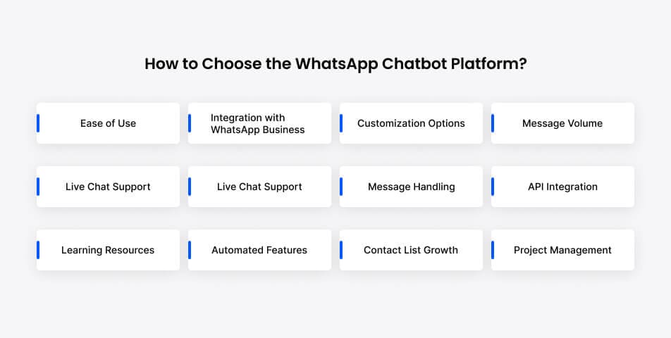 How to choose the whatsapp chatbot platform?