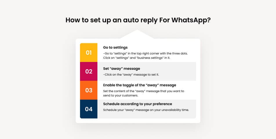 How to set up an auto reply for whatsapp?