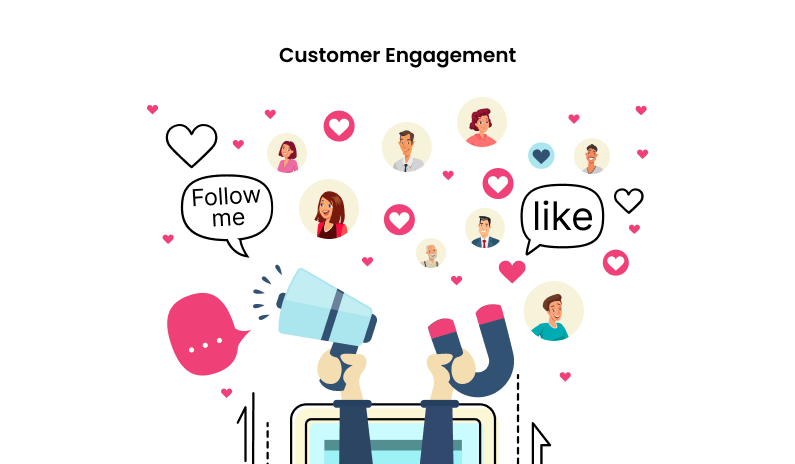 Customer engagement types by desku
