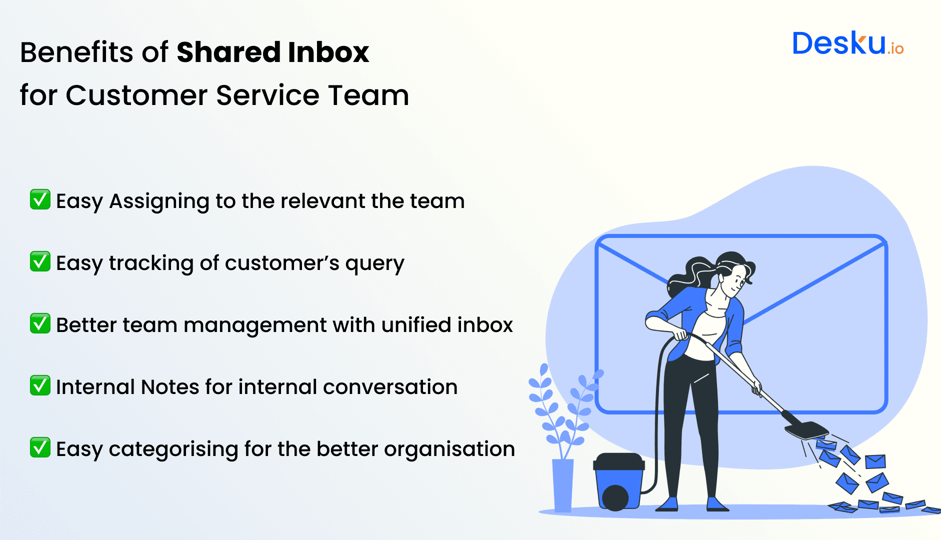 Customer service shared inbox