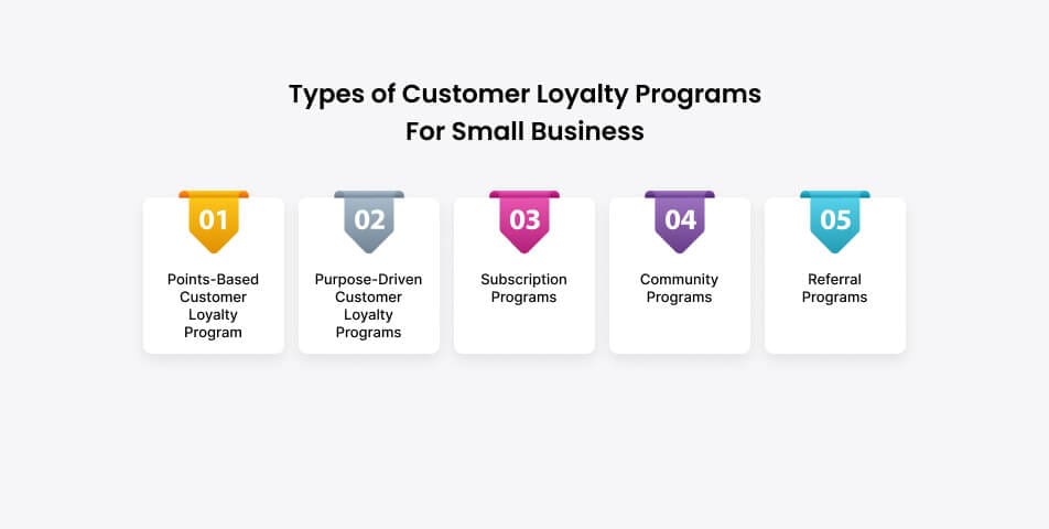 5 types of customer loyalty programs for small business