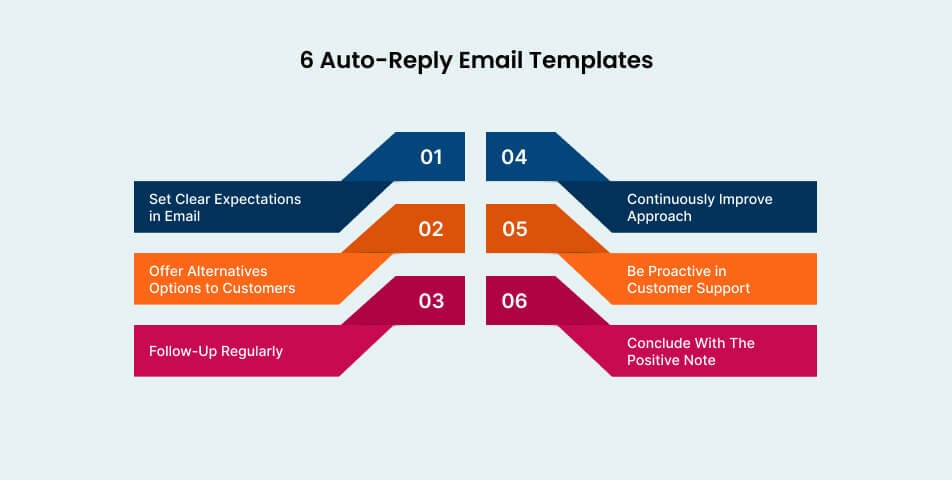 6 auto-reply email templates to implement in business