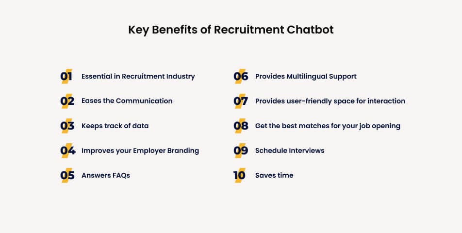 Key benefits of recruitment chatbot in the hiring industry