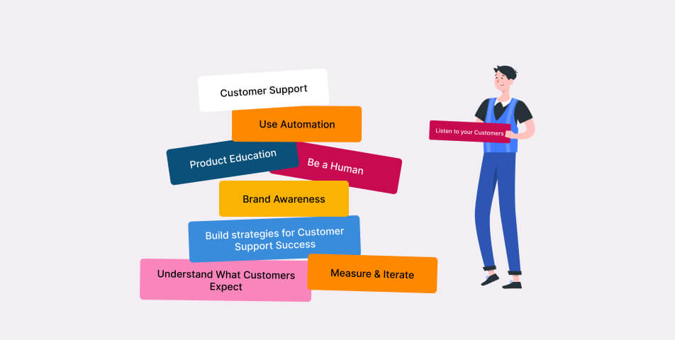 Top 9 customer success strategy to implement in the business