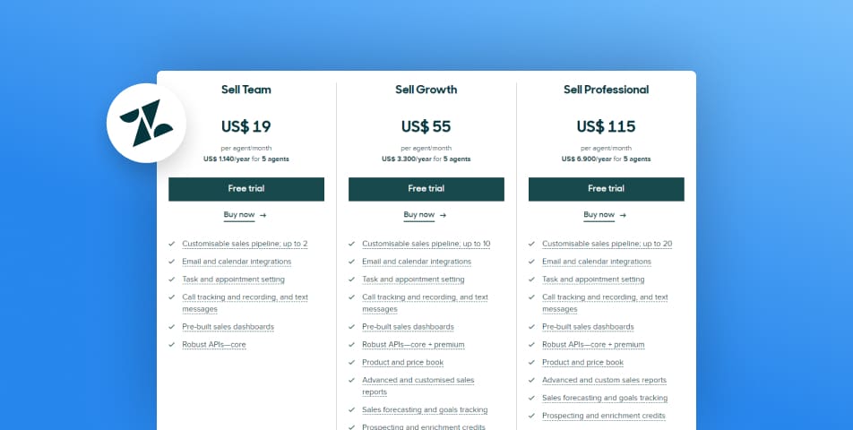 A blue background with a pricelist for zendesk pricing displayed on it.