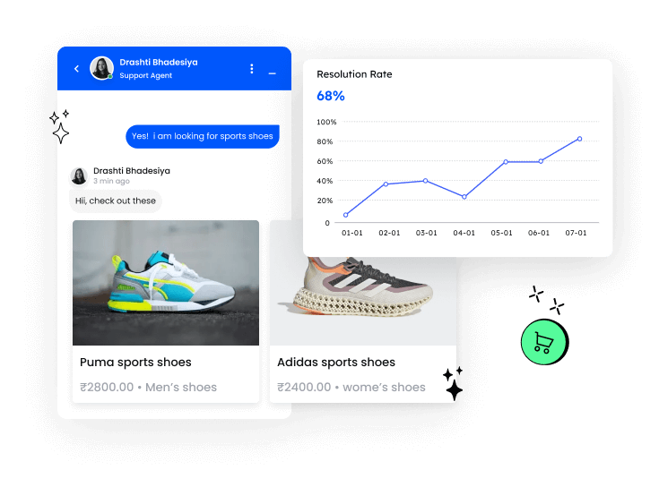 An ecommerce mobile app showcasing a pair of shoes and a graph.