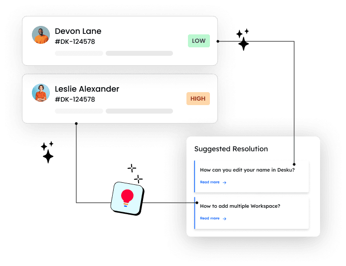 A screenshot of a form with a red button and an ai assistant for support team.