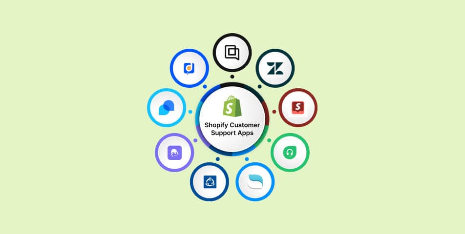 A circle with a variety of icons, including a shopify and help desk app.
