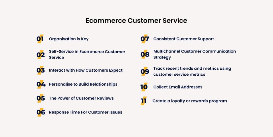 11 best practices for ecommerce customer service