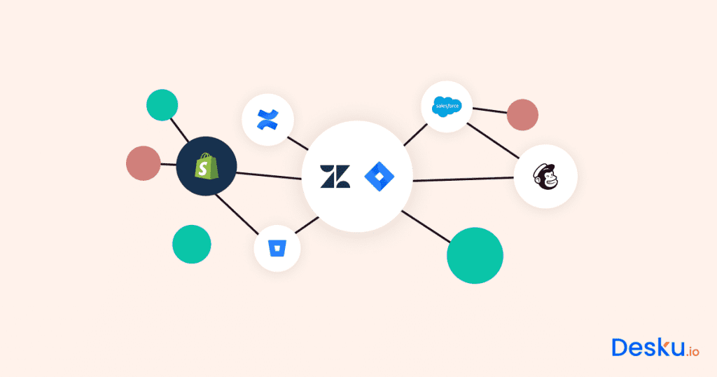 How to integrate jira or zendesk with other tools