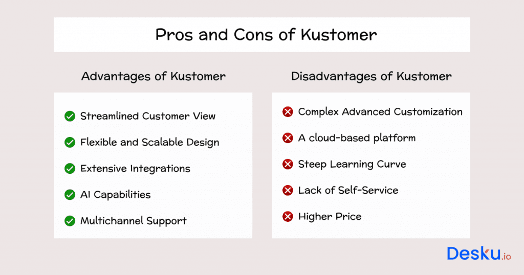 Pros and cons of kustomer