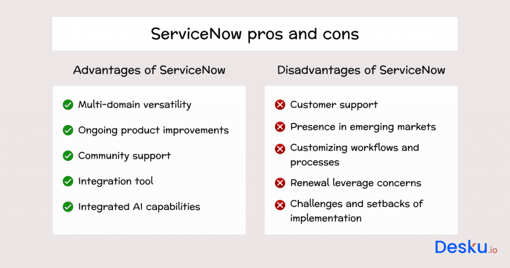 Servicenow pros and cons