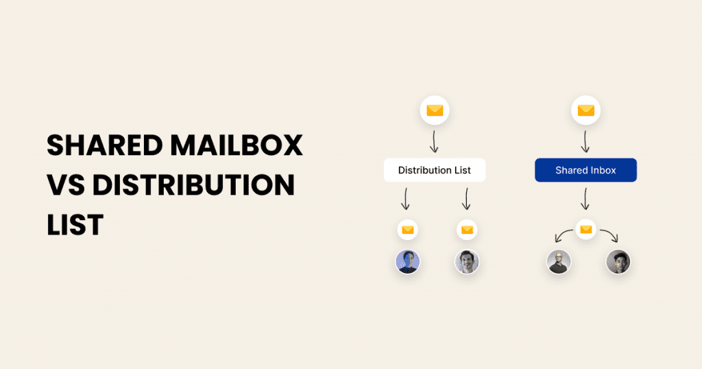 Shared mailbox vs distribution list: learn the difference between a shared mailbox and a distribution list.