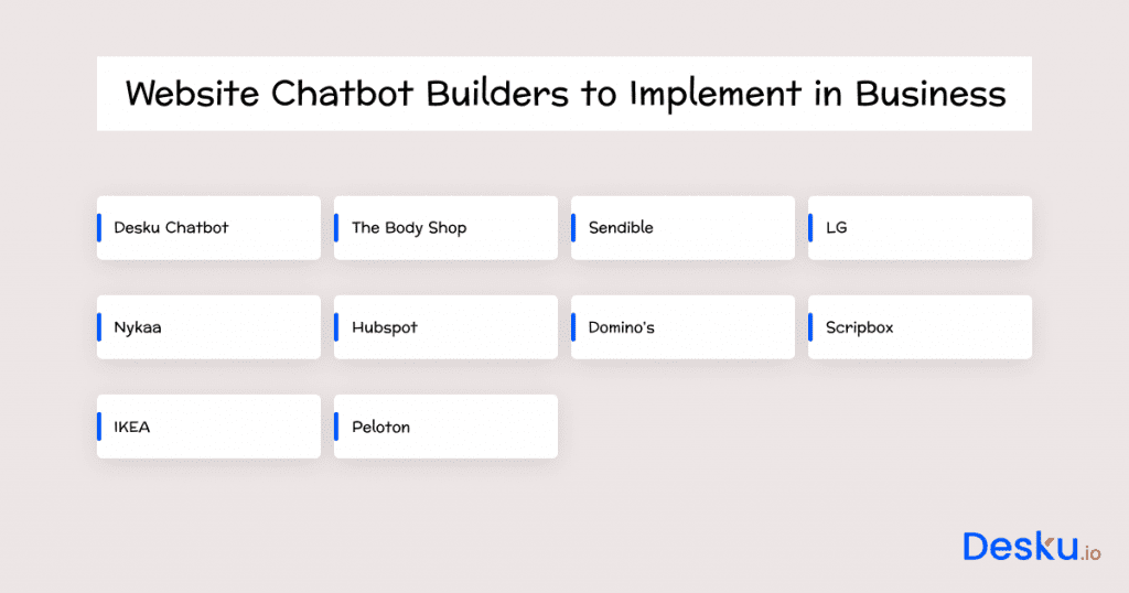 10 best website chatbot builders to implement in business