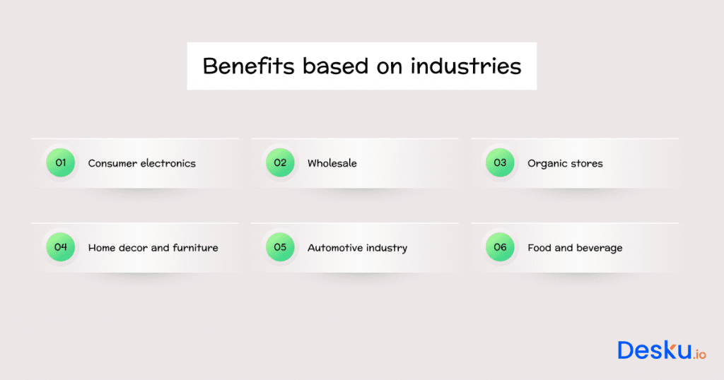 Benefits of the shopify customer account page based on industries