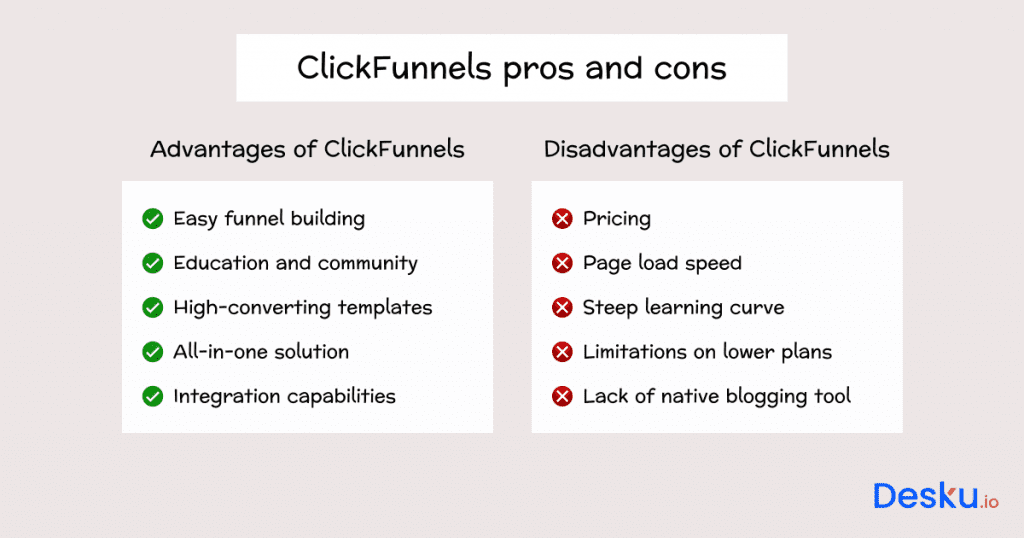 Clickfunnels pros and cons