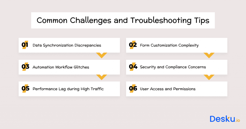 Common challenges and troubleshooting tips
