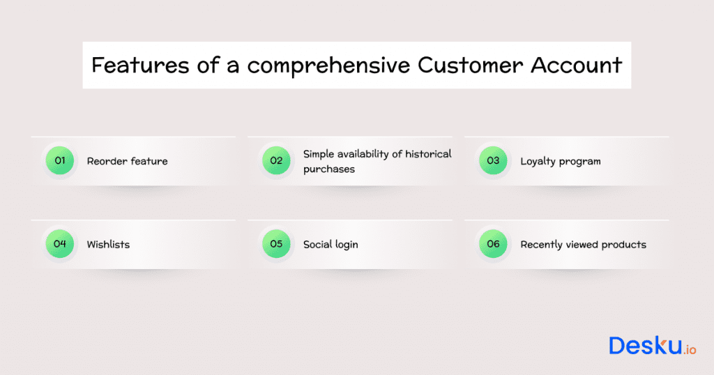 Features of a comprehensive customer account