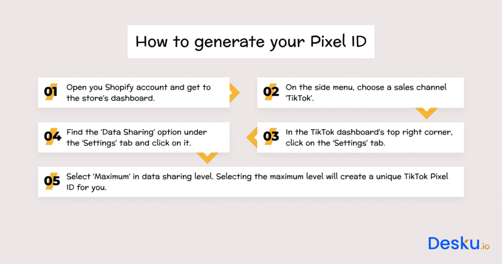 Generating and installing your unique tiktok pixel id