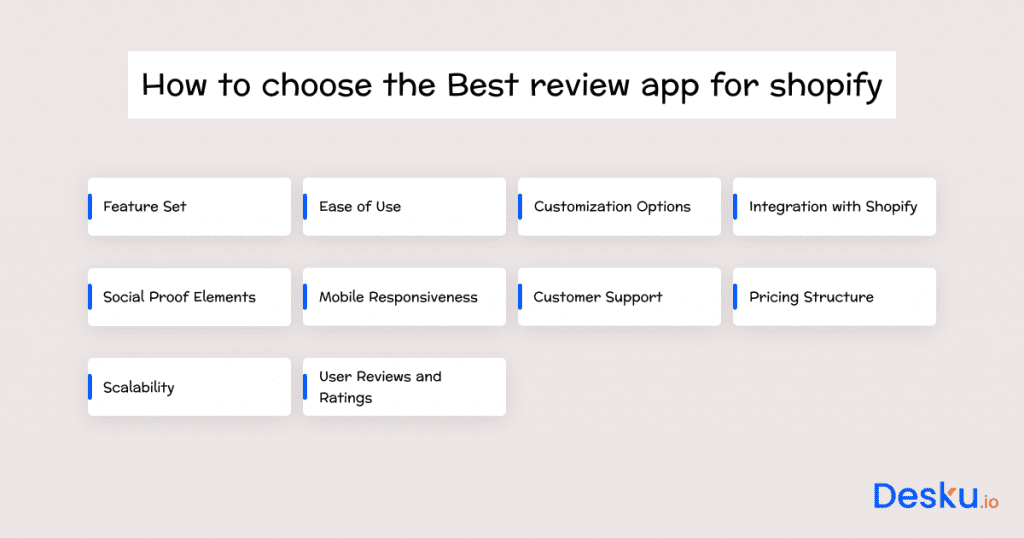 How to choose the best review app for shopify