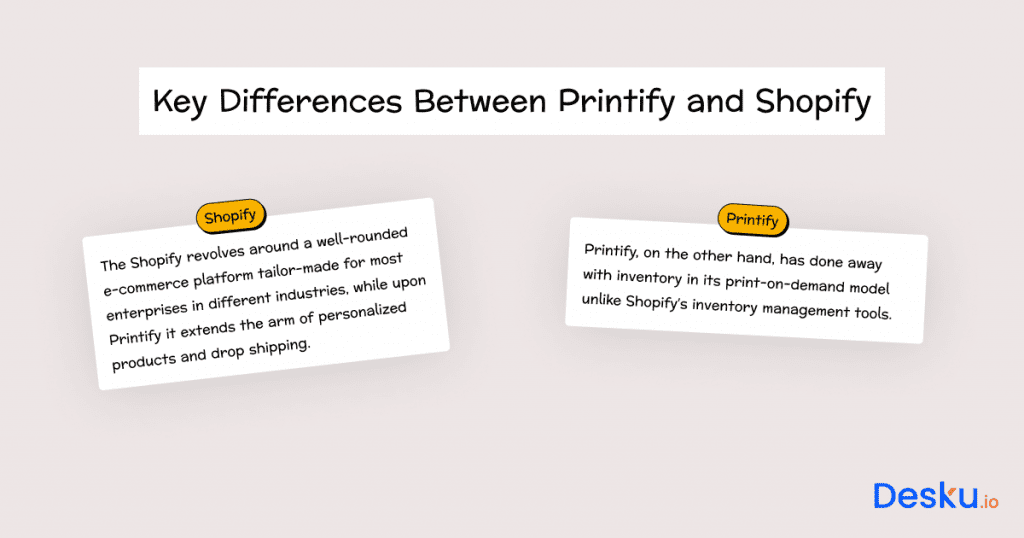 Key differences between printify and shopify