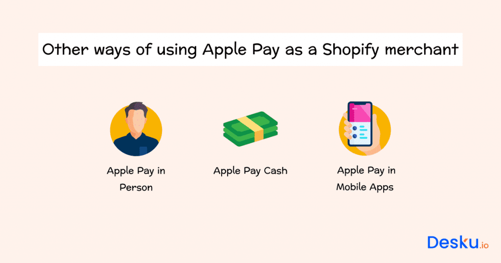 Add apple pay to shopify store