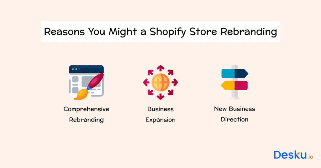 Reasons you might consider a shopify store rebranding