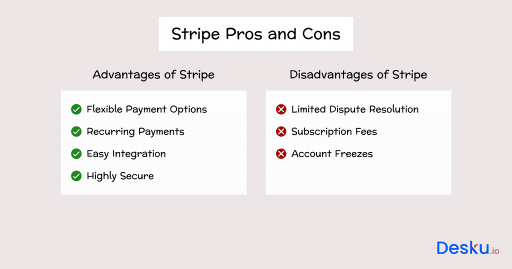 Stripe pros and cons