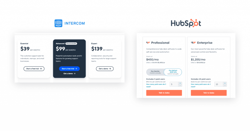 The pricing battle intercom vs hubspot service hub 1