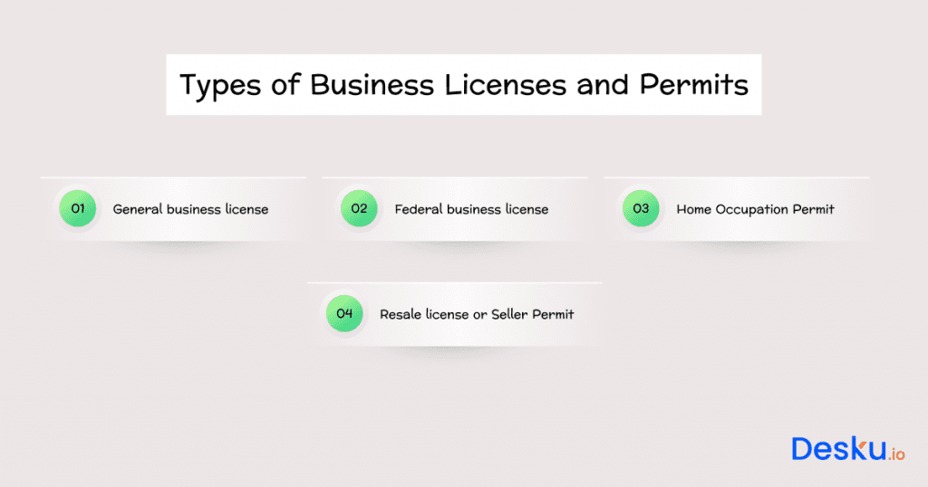 Types of business licenses and permits