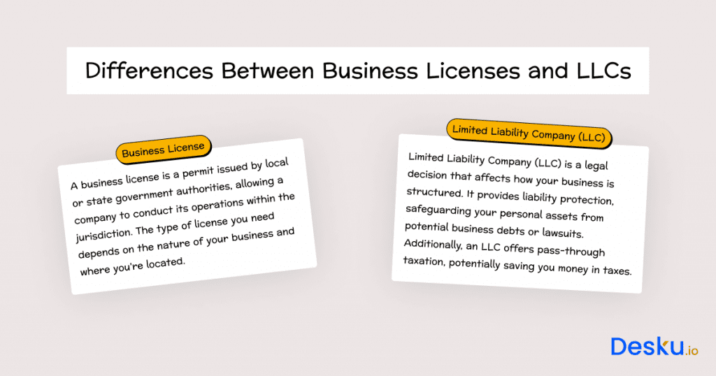 Understanding the differences between business licenses and llcs