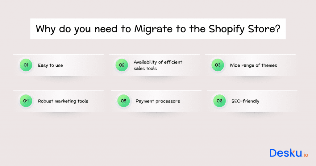 Magento to shopify migration checklist