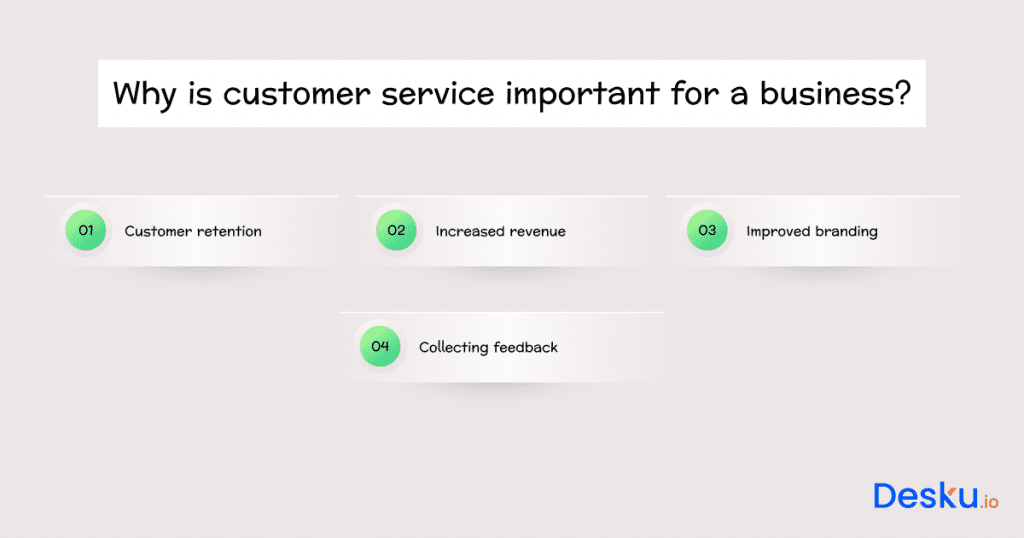Why is customer service important for a business